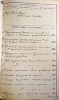  Zakharov_Terijoki_1884-9
