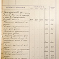 Zakharov_Terijoki_1896-3