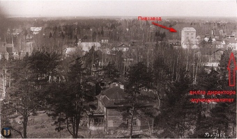 Панорама Терийок  1930-е справа вверху пивзавод и вилла директора (муниципалитет)