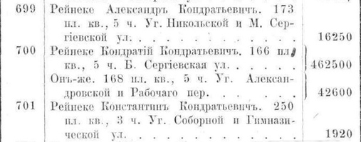 Рейнеке в Саратове адреса и капитал 1908-09